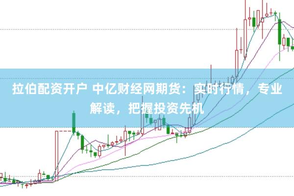 拉伯配资开户 中亿财经网期货：实时行情，专业解读，把握投资先机