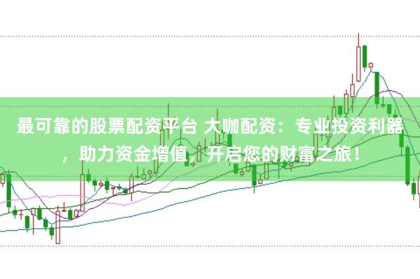最可靠的股票配资平台 大咖配资：专业投资利器，助力资金增值，开启您的财富之旅！
