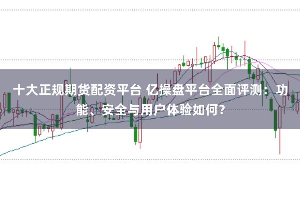 十大正规期货配资平台 亿操盘平台全面评测：功能、安全与用户体验如何？
