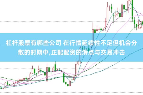 杠杆股票有哪些公司 在行情延续性不足但机会分散的时期中,正配配资的滑点与交易冲击
